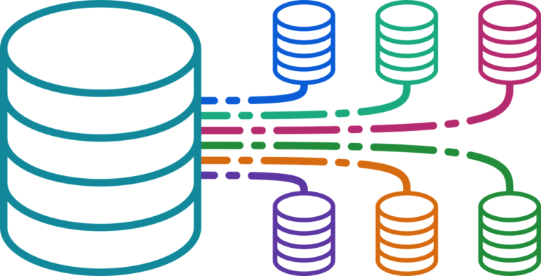 DBMS Architecture